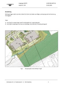 Situasjonsplan som viser bygningenes plassering i forhold til skråningen og snittlinjer A og B.