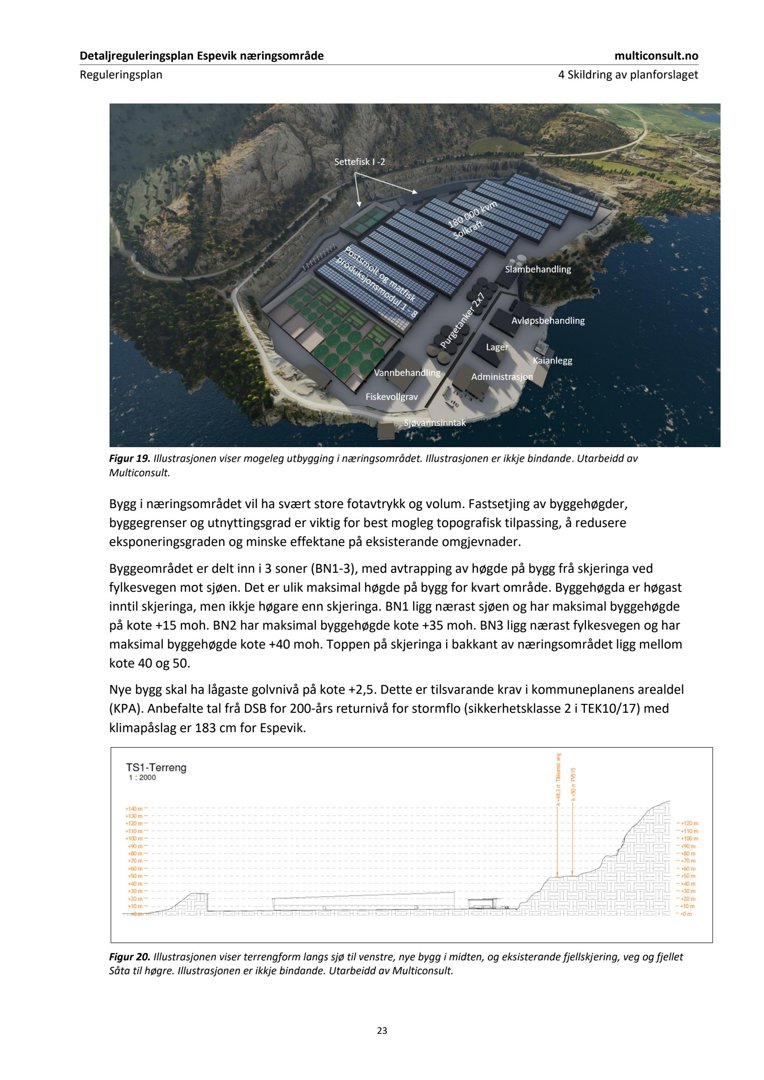 3D-visualisering (rendering) som viser et forslag til utbygging i et næringsområde, inkludert bygninger, vegsystem og terrengform.