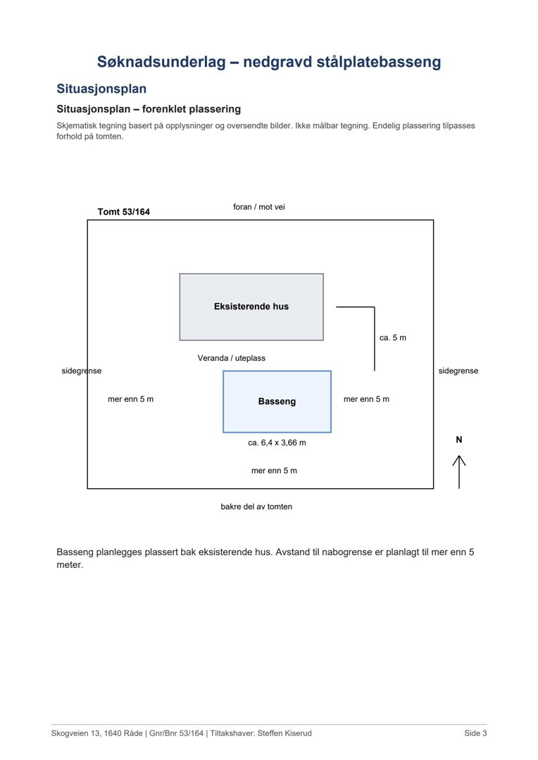 Situasjonsplan som viser plassering av et basseng i forhold til eksisterende hus og tomtegrenser.