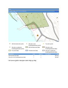 Situasjonsplan som viser en naturkartlegging (arter) overlappende et byggefelt eller tomt.