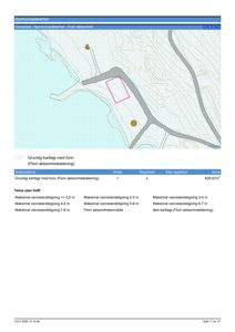 Kart over et område med flomaktshetsdekning, grunnkartlagte funn og vannstandstigningsdata.
