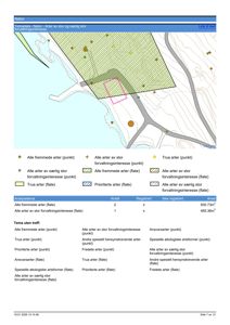 Kart over et område med overlagte kartlag for naturvern (f.eks. fredede arter og verneverdige områder).