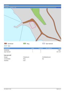 Kart over et område med landbruksdata, der en rosa rektangel markerer en tomt eller eiendom. Kartet viser også samferdselsveier, skog, vann og åpen fastmark.