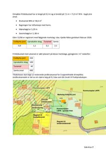 Situasjonsplan som viser den aktuelle tomten (52/66) i forhold til nabolaget, kommunale planer (LNFR) og jordbruksarealer.