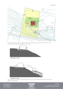 Bildet viser en situasjonsplan (Figur 2) og to terrengsnitt (Figur 3) for en fritidsbolig. Det er inkludert detaljer om eiendomsnummer, areal, og terrengforhold.