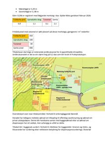 Oversiktskart som viser tiltaksområdet (fritidsbustad) i forhold til omkringingjande føremål, markslag og kommunale planer.