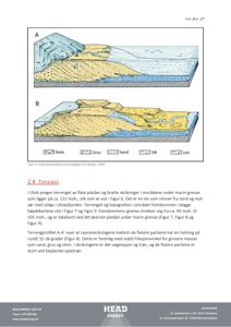 Kvartærgeologisk snittegning som viser berggrunn og sedimentlag under havnivået i et kystområde.