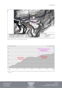 Bildet viser et skyggereliefkart (topografisk kart) over et område i Ulvik, med markerte tiltaksområder, terrenngrenser og en profil-linje (A-A').
