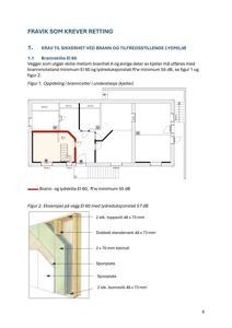 Bildet viser en teknisk detaljtegning av en brann- og lydsilende vegg (EI 60) med spesifikke konstruksjonsdetaljer som stenderverk, steinull og sponplater.