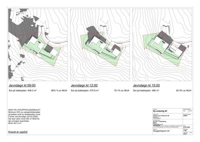 Solstudie (skyggediagram) som viser solposisjon og skygger på bakkeplan for en bygning ved ulike tidspunkt (kl 09:00, 12:00, 15:00).