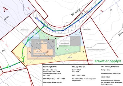 Situasjonsplan som viser tomtegrenser, terrengforhold (konturlinjer), plassering av bygninger og beregning av MUA (Mulig Utbyggingsareal) for lek og terrasser.