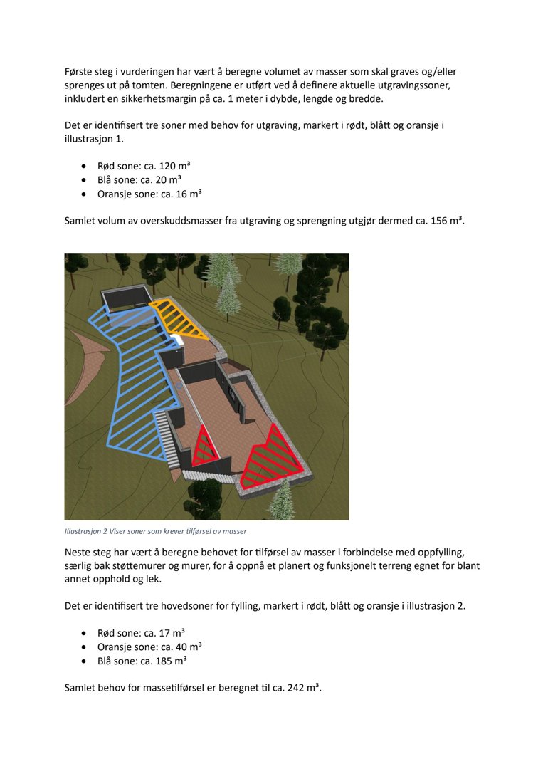 3D-visualisering (rendering) som viser etasjeplan med overlagte farger som indikerer utgravning og fyllingsoner.