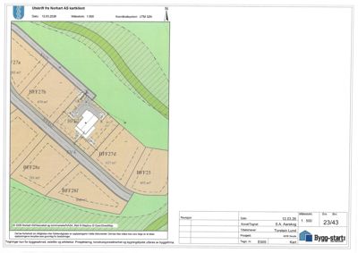 Situasjonsplan som viser tomtedeling, eiendomsnummer (BFF27a-f), areal (m²), vei (AVG), og bygningsplassering med mål.