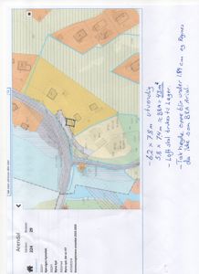 Situasjonsplan (tomtekart) for eiendom i Arendal kommune, med fargekodet arealbruk og håndskrevne notater om utvendige mål.