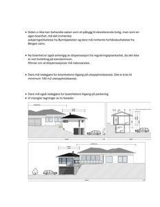 Bildet viser en bygningsbeskrivelse med tekst om dispensasjon og krav til uteoppholdsareal, samt tre tegninger som viser fasadeopprikk (fra for- og side) og et snitt av bygningen.
