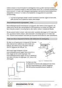 Teknisk detaljtegning som viser geometriske forhold mellom to bygninger (Hus A og Hus B) for å illustrere brannskjerming og avstandskrav.