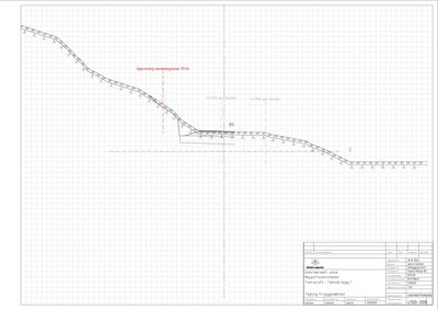 Tverrsnitt av et terrengprofil med angitt høyder og opprinnelig endelingsgrense.
