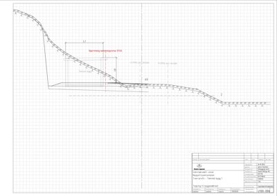 Tverrsnitttegning som viser terrengprofil, eiendomsgranser og konstruksjonsdetaljer for en bygning.