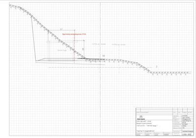 Tverrsnitt av en terrengprofil med angitte nivåer og vinkler for bygningens plassering.