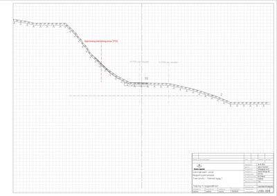 Tverrsnitt av et terrengprofil med angivelse av høyder og grenser.