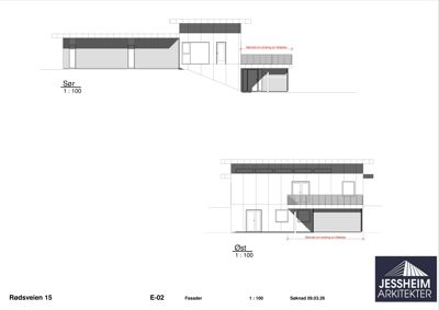 Fasadetegning som viser bygningens utseende sett fra sør og øst med detaljer om materialer og innganger.