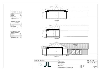 Snittegning (Snitt A-A, B-B, C-C) som viser tverrsnittet av en bolig med tilhørende arealopplysninger.