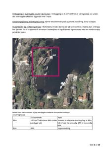 Flyfoto av eiendom med markerte overbygde arealer