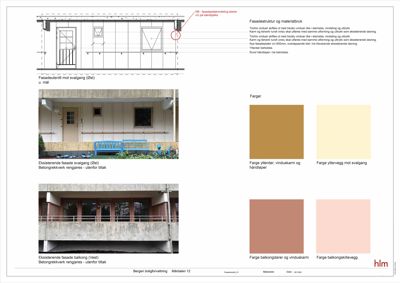 Dette bildet er en fasadebeskrivelse som viser et fasadesnitt, eksisterende fasadefotoer og en fargeveiledning for en bygning.