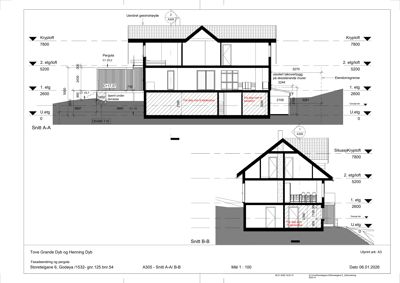 Tegning som viser tverrsnitt (Snitt A-A og Snitt B-B) av en bygning med høydeangivelser, romfordeling og konstruksjonsdetaljer.