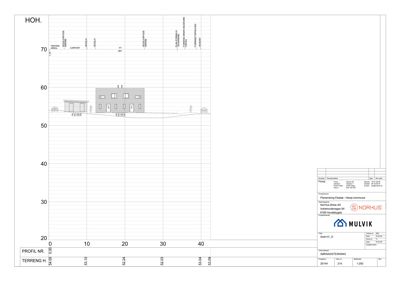 Snittegning (profil) som viser terrengforhold og bygningers høyde i forhold til terrenget.