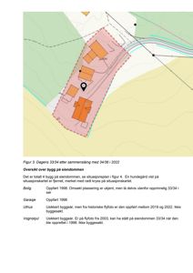 Situasjonsplan som viser eiendommen 33/34 (merket med rødt) i forhold til nabolaget og vei. Planen viser også plassering av bygninger og en hundegård.