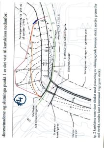 Situasjonsplan (kartskisse) som viser terrengforhold, sikringsgjerde, skiløype og støttemurer i et skikart.