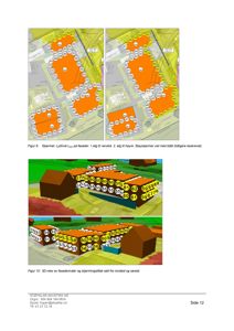 3D-visualisering av fasadeinvidser og skjerminings tiltak sett fra nordøst og sørøst.