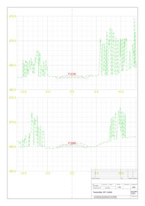 Tverrsnitt eller profiltegning som viser terrengform og høyder (P 2100, P 2000) i et byggeområde.