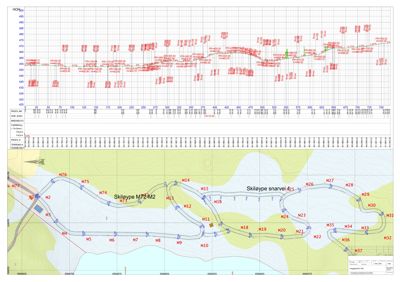 Situasjonsplan som viser en skiløype (Skiløype M72-M2 og Skiløype snarvei 4-1) med punktmerking (M-punkter), høydemodeller og profilering.