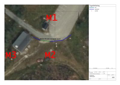 Flyfoto av eiendom med overlagte tegninger som viser planlagt gjerdetrekning og port. Bildet inneholder også koordinater og en tegnforklaring.