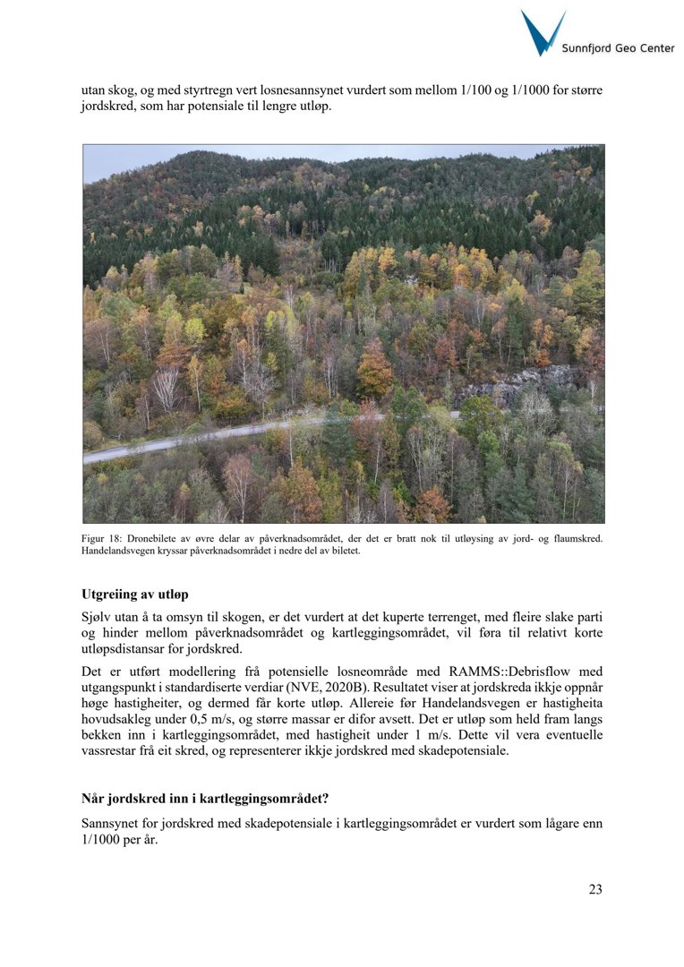 Dronebilde av et skrått, skogdekt terreng med en vei (Handelandsvegen) som krysser området.