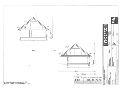 Snittegning (Snitt A og Snitt B) som viser tverrsnittet av en bygning med takkonstruksjon og grunnmur.