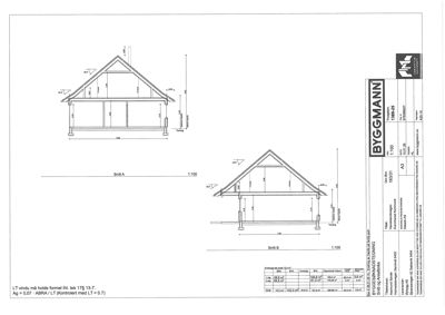 Snittegning (Snitt A og Snitt B) som viser tverrsnittet av takkonstruksjonen og takform.