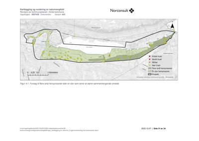 Kart som viser kartlegging av naturangfold i Årdal kommune, med symboler for truede områder og hensynssoner.