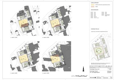 Situasjonsplan med sol- og skyggediagram som viser bygningens plassering, solfanger og skygger på ulike tidspunkt.