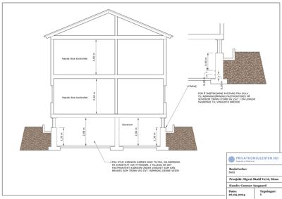 Snittegning som viser bygningens høyde, romfordeling og detaljer for vinduåpning.