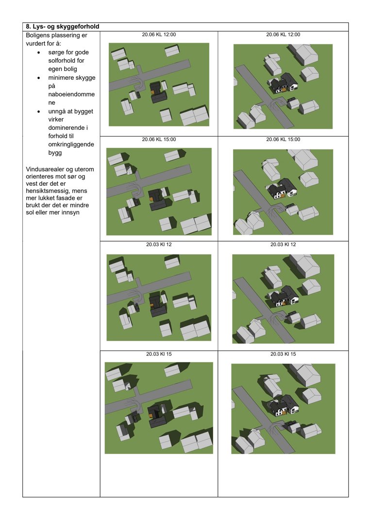 3D-visualiseringer (renderinger) som viser lys- og skyggeforhold for en bygning på ulike tidspunkter (kl 12:00 og kl 15:00) i juni og mars.