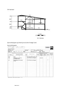 Bildet viser en snittegning (tittelen er tydelig øverst) av en bolig med romfordeling (Stue, Spisepm, Kjøkken, etc.) og høydemål. Under snittegningen er det også en gjennomføringsplan (skjema).