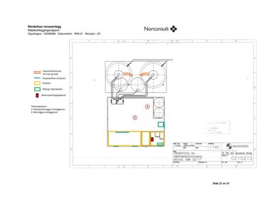 En planlegning (plan) som viser romfordeling og plassering av utstyr i et anlegg, med en nøkkel (legende) til venstre.