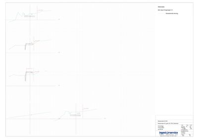 Tegning som viser terrengprofil og nivåer (200-215) med tekniske merknader og dimensjoner.
