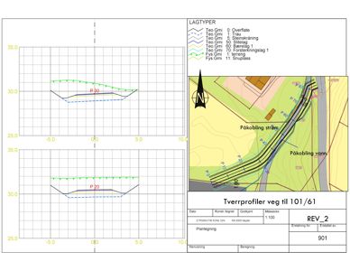 Tegning som viser tverrprofiler for vegkonstruksjon (lagtyper, høyder) og en situasjonsplan for veipåkobling.