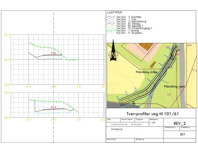 Tegning som viser tverrprofiler (høydeprofiler) for en vei, inkludert lagtyper og terrengforhold.