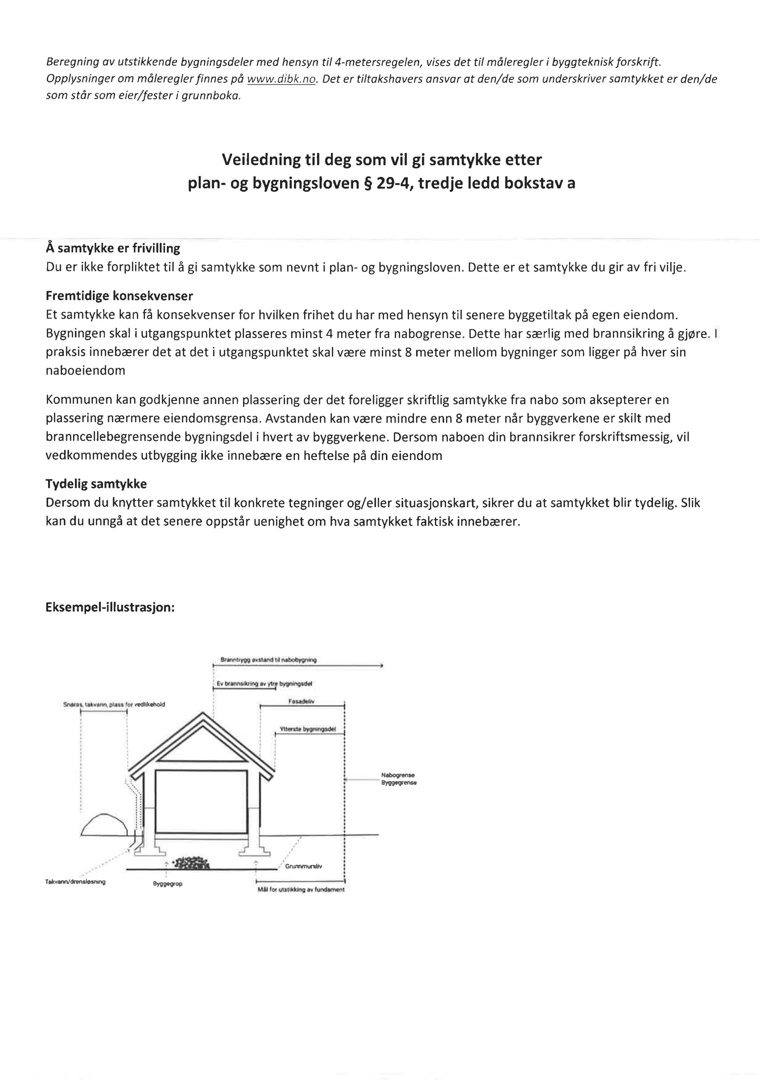 Et illustrativt tegnet oppriss (fakade) av en bygning som viser avstander til nabogrense, takhøyde og fundament.