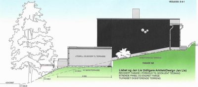 Fasadetegning som viser bygningens utseende sett fra siden, inkludert terrengforhold, terrasser og materialbeskrivelser.